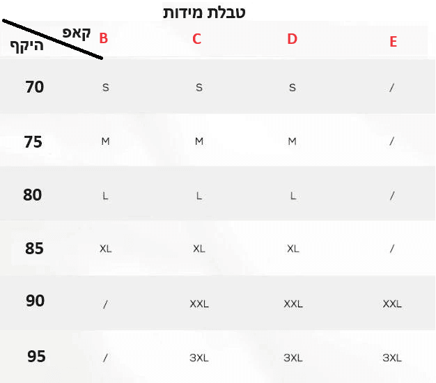 טופ חזייה בגיזרה נשית מעצבת להופעה פרקטית ולתחושה עוטפת ונוחה - לה איסלה 